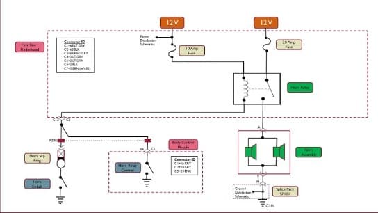 Engineering - Automotive Electrical Schematic Diagnosis